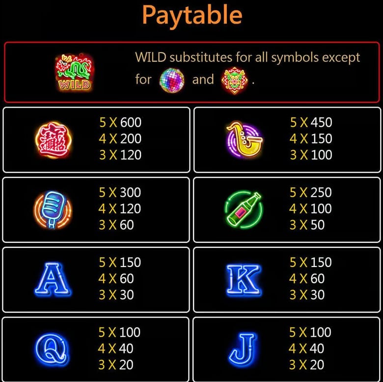 Mga Payout sa Night City Slot Machine